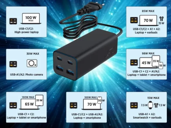 GEMBIRD TA-UC-2A2C-PD100-01-BK Gembird 4-port 100W GaN USB PowerDelivery brzi punjacr, black Slika 8