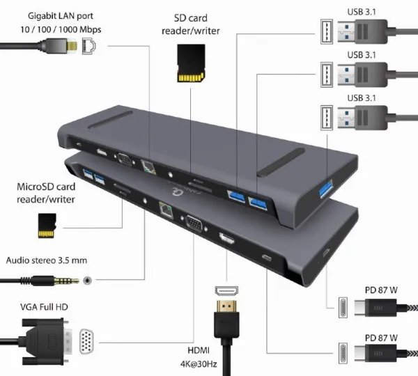 A-CM-COMBO10-01 Gembird USB Type-C 10-in-1 multi-port adapter(USB hub+HDMI+VGA+PD+card r+LAN+3.5mm) Slika 4
