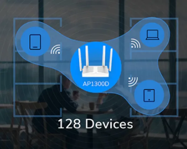 Cudy AP1300D AC1200 Desktop Wireless Access Point, 4-Stream Dual-Band Wi-Fi 5,867 Mbps+300 Mbps WiFi Slika 4