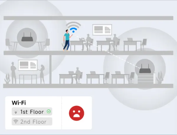 Cudy AP1300D AC1200 Desktop Wireless Access Point, 4-Stream Dual-Band Wi-Fi 5,867 Mbps+300 Mbps WiFi Slika 6