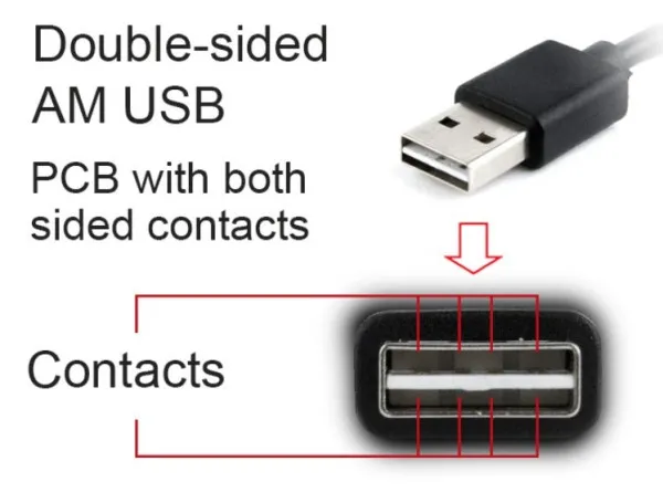 GEMBIRD CC-mUSB2D-1M Gembird Double-sided USB 2.0 AM to Micro-USB cable, black, 1 m Slika 4