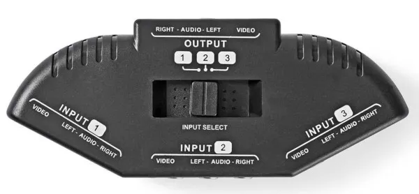 NEDIS VSWI2403BK Kompozitni video prekidaè, 3 ulaza na 1 izlaz, 1024x576 Slika 2