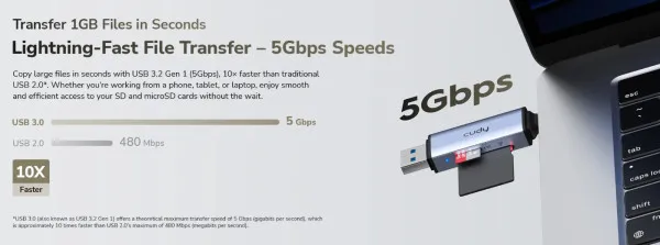 Cudy UH200 2-in-1 USB 3.0 Card Reader (alt.A-CM-COMBO9-06) Slika 6