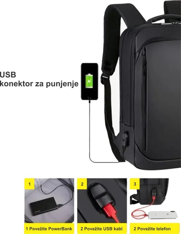 NCC-15-KLB018 Gembird Ranac za laptop 15,6inc 42x31x10cm, USB konektor, 750g Slika 9