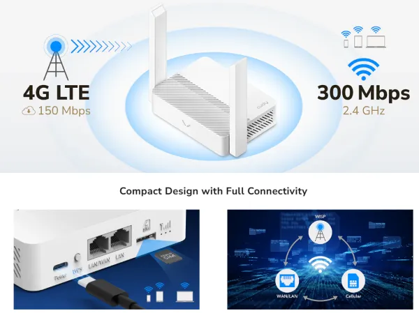 Cudy LT300 4G LTE N300 Wi-Fi Router,USB-C Power Input, 2.4GHz, 300Mbps Slika 5