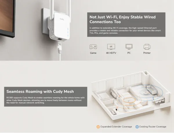Cudy RE300, N300 Mesh Wi-Fi Range Extender,2.4 GHz Wi-Fi Speed, 300 Mbps Slika 7