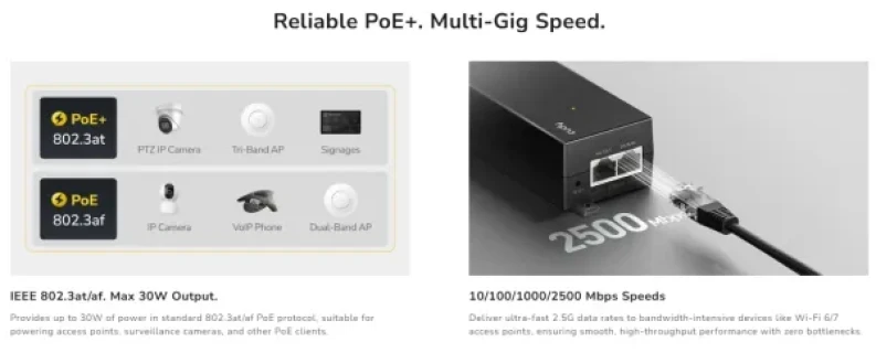 Cudy POE200H,30W 2.5 Gbps PoE+ Injector,10/100/1000/2500 Mbps Slika 5
