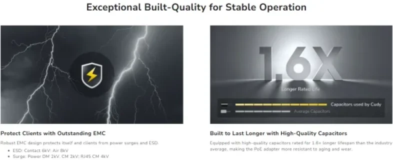 Cudy POE48-18W,Gigabitni pasivni PoE adapter,10/100/1000 Mbps Slika 3