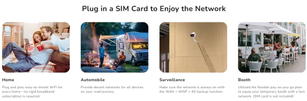 Cudy LT500E,4G AC1200 Wi-Fi Router, 867 Mbps + 300 Mbps Wi-Fi,Cat.4 up to 150Mbps Slika 8