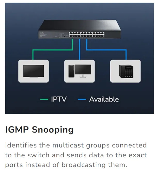 Cudy GS1016ES2,16-Port Gigabit Light-Managed Switch with 2 SFP,10/100/1000 Mbps Slika 6