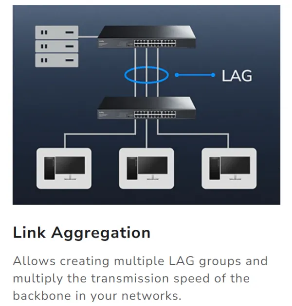 Cudy GS1016ES2,16-Port Gigabit Light-Managed Switch with 2 SFP,10/100/1000 Mbps Slika 4