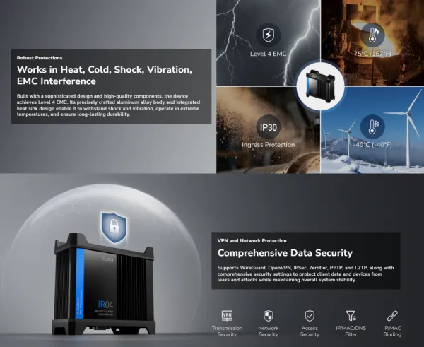 Cudy IR04_EU,4G LTE Cat 4 N300 Industrial Wi-Fi Router,4G Cat. 4 with Max 150 Mbps DL,300 Mbps Wi-Fi Slika 7