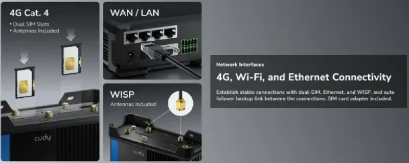 Cudy IR04_EU,4G LTE Cat 4 N300 Industrial Wi-Fi Router,4G Cat. 4 with Max 150 Mbps DL,300 Mbps Wi-Fi Slika 4