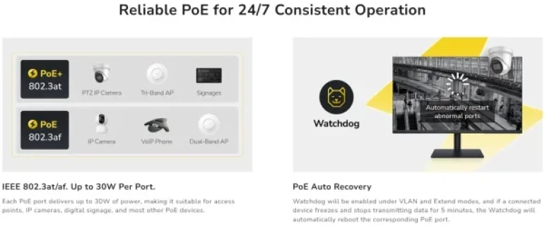 Cudy FS106P,6-Port 10/100M PoE+ Switch,4× FE with 802.3at/af Mode A PoE,2× Uplink FE,36W Slika 6
