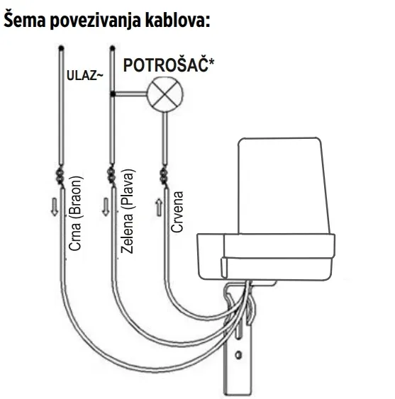 Foto relej (sumrak prekidac), 230V/6A, PROSTO Slika 3