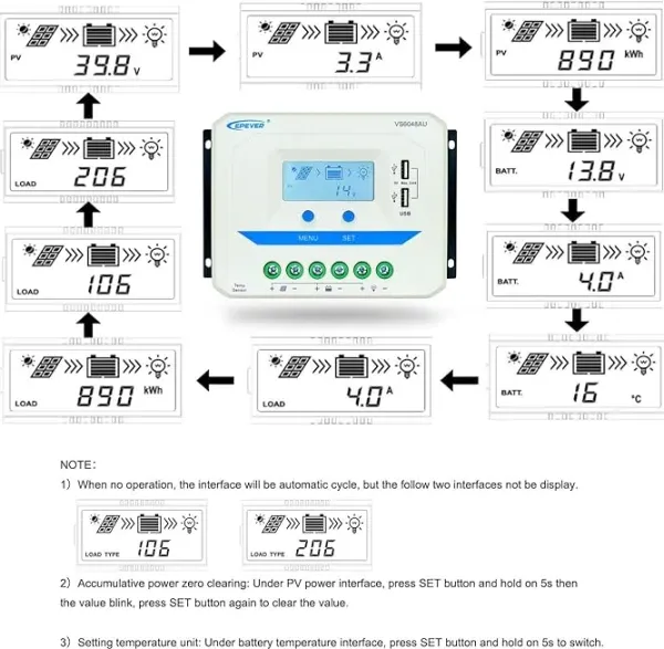 Epever Kontroler punjenja 60A 12/24/36/48V VS6048AU LCD,Beli Slika 5