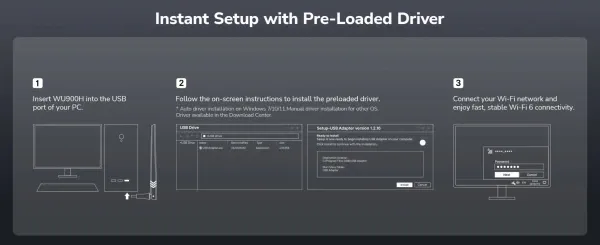 Cudy WU900H,AX900 Wi-Fi 6 Bluetooth 5.4 USB adapter sa visokim pojaèanjem,V1.0, 600 Mbps + 286 Mbp Slika 3