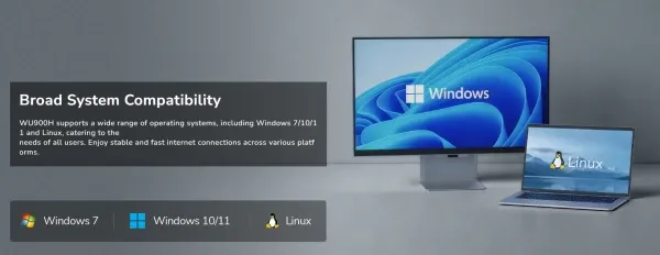 Cudy WU900H,AX900 Wi-Fi 6 Bluetooth 5.4 USB adapter sa visokim pojaèanjem,V1.0, 600 Mbps + 286 Mbp Slika 4