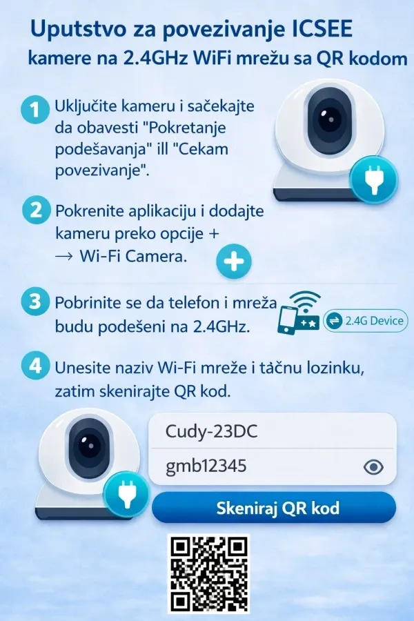 GEMBIRD CAM-IP9MP-EP12 Rezolucija: 9 MP (3 MP + 3 MP + 3 MP) Objektivi: 3 × 3,6 mm Slika 2