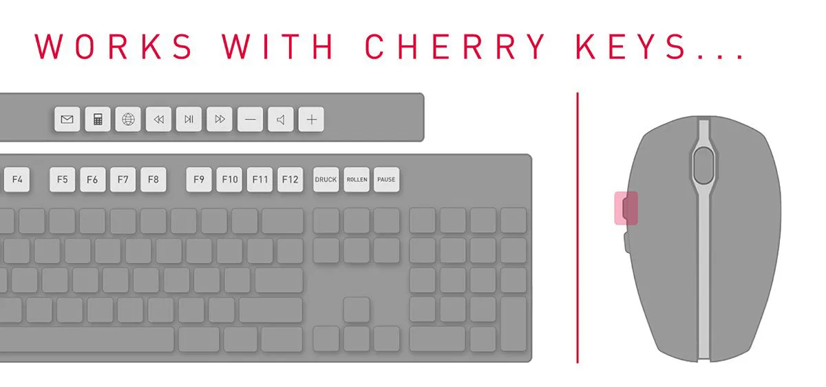 Cherry MW-4500 bežični ergonomski optički miš, crni Slika 7