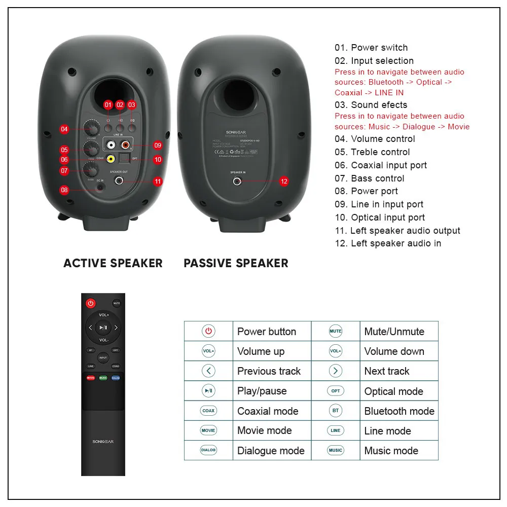 Sonicgear StudioPod V-HD - Bluetooth Black 80W RMS Slika 4
