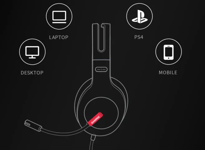 Edifier G1 slušalice povezivanje USB (zvučna karta) kabal 2.5m mikrofon na ručici Slika 4