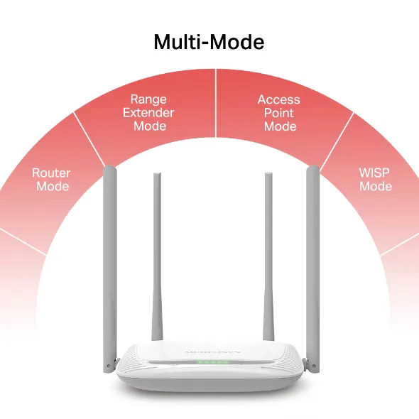 Mercusys MW325R V3.0 ,WiFi4 300Mbps Enhanced Wireless N Router, 4 x 5dbi Slika 3