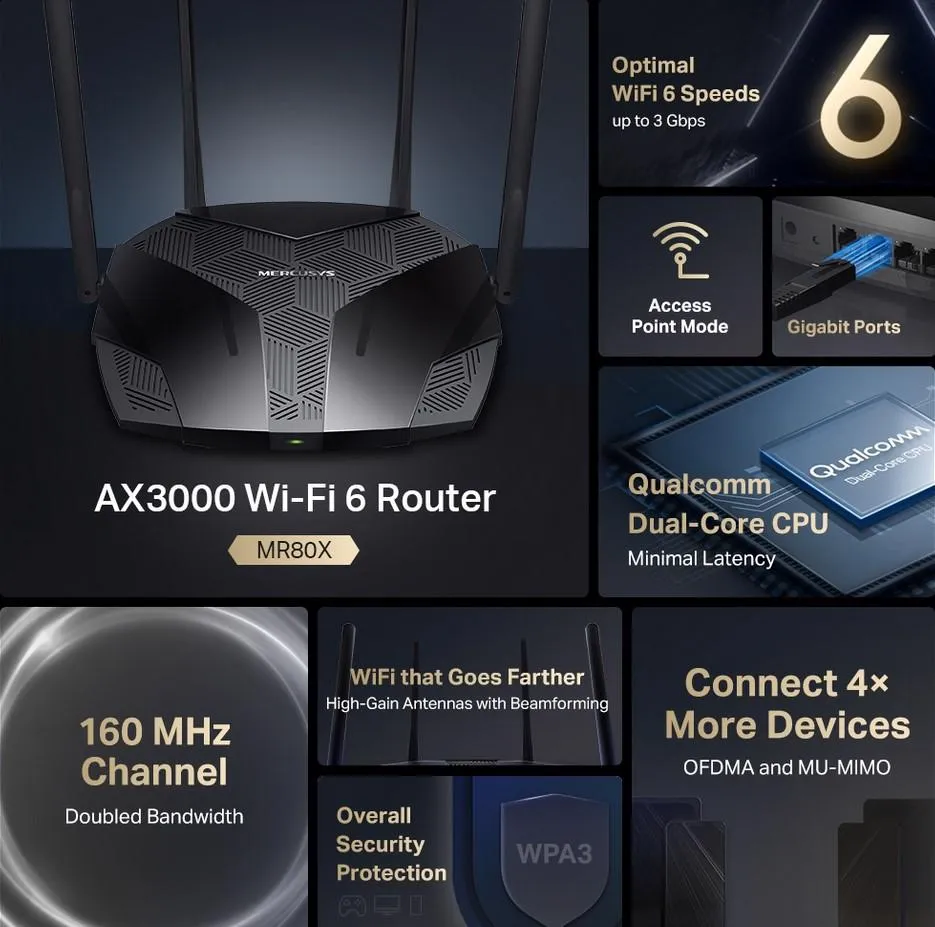 Mercusys MR80X V2.2, AX3000 Dual-Band WiFi6 Router Slika 4