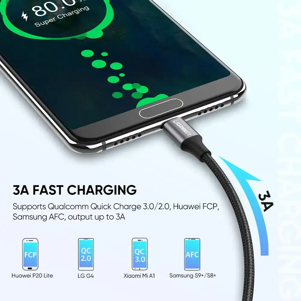 Kabl UGREEN US288 USB-A 2.0 na USB tipe C 2m Slika 3