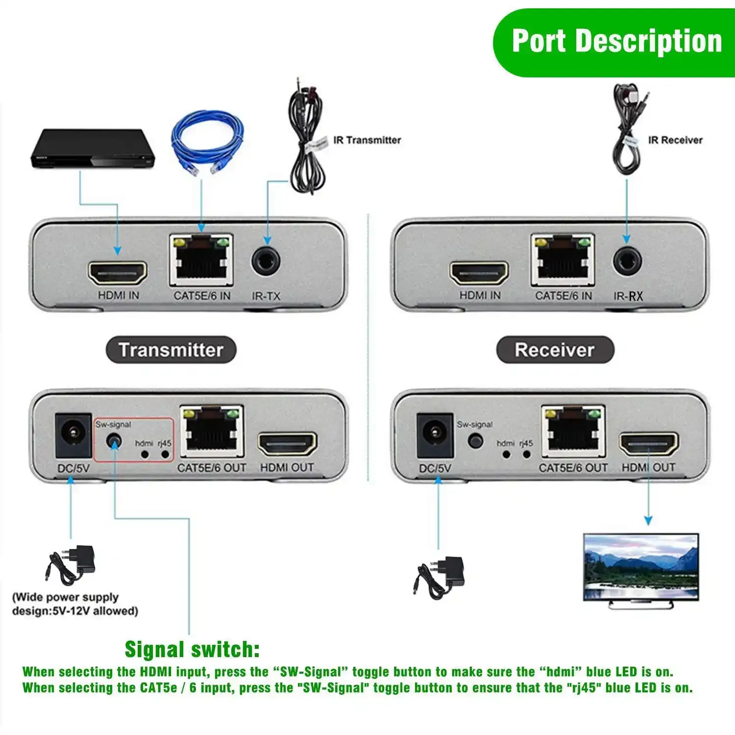 Extender HDMI-UTP do 120m HDEX-120 4K Velteh - Image 3