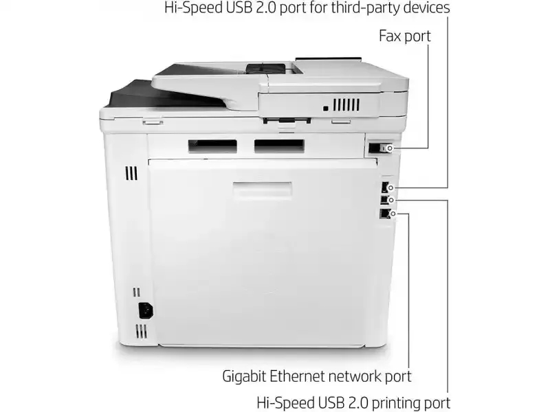 MFP HP Color LaserJet Enerprise M480f 600x600/27ppm/2GB/Duplex/ADF/Fax/LAN, Set tonera 415/6, 3QA55A Slika 2