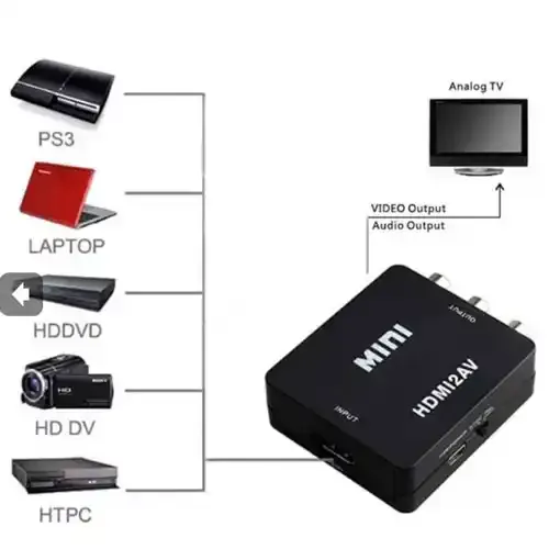 Adapter konverter HDMI-AV 1080p Linkom Slika 4