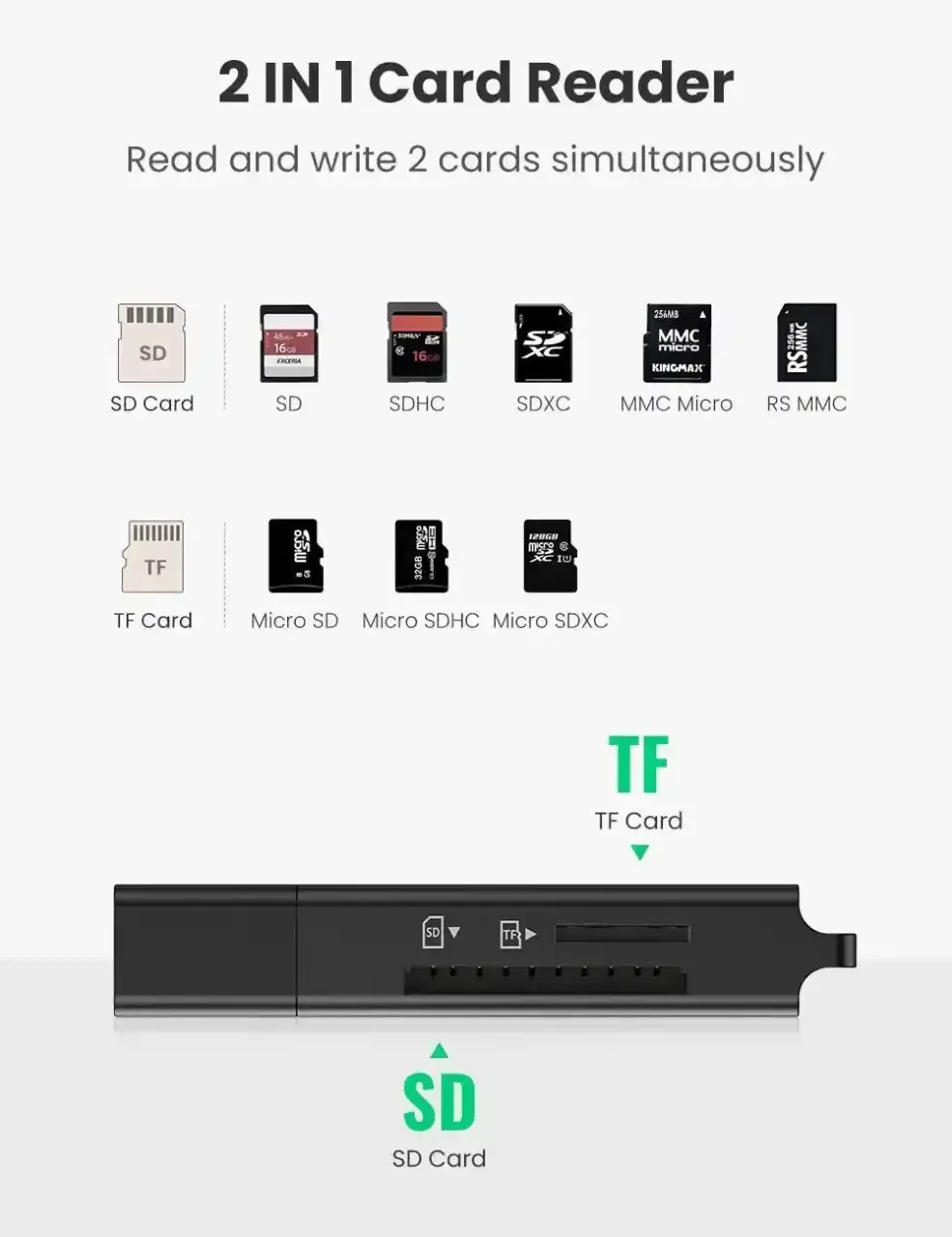Card Reader USB 3.0 Ugreen CM104 TF+SD Dual čitač kartica Slika 3