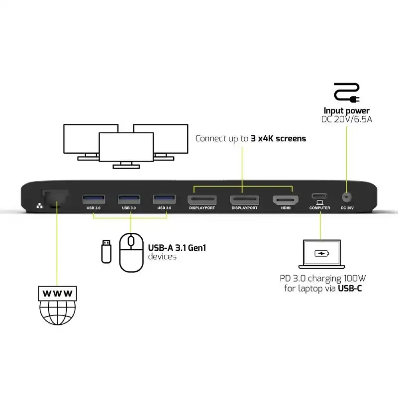 Port Designs USB-C Docking station 2X4K 100W 11 uredjaja Slika 3