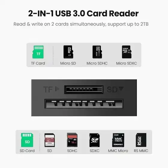 USB 3.0 čitač kartica Ugreen CR127 TF+SD Slika 2