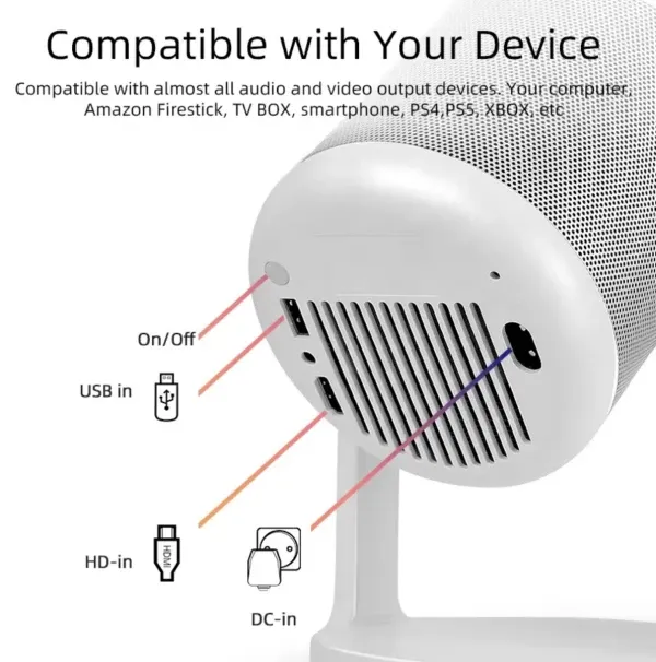 Projektor Zeus N1 PRO FHD 1920X1080/LED LCD/5000 LUM(200 ANSI)/WiFi/mirac/HDMI/USB/zvuč/Andr 11 Slika 4