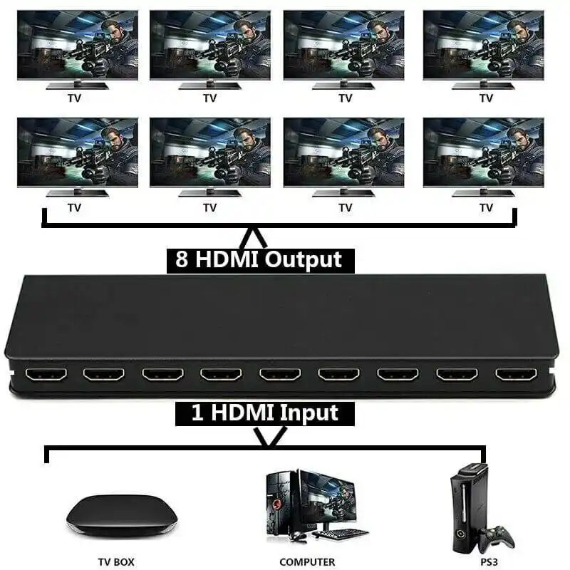 HDMI spliter 1x8 4K 30HZ  SP-KT88- Slika 2