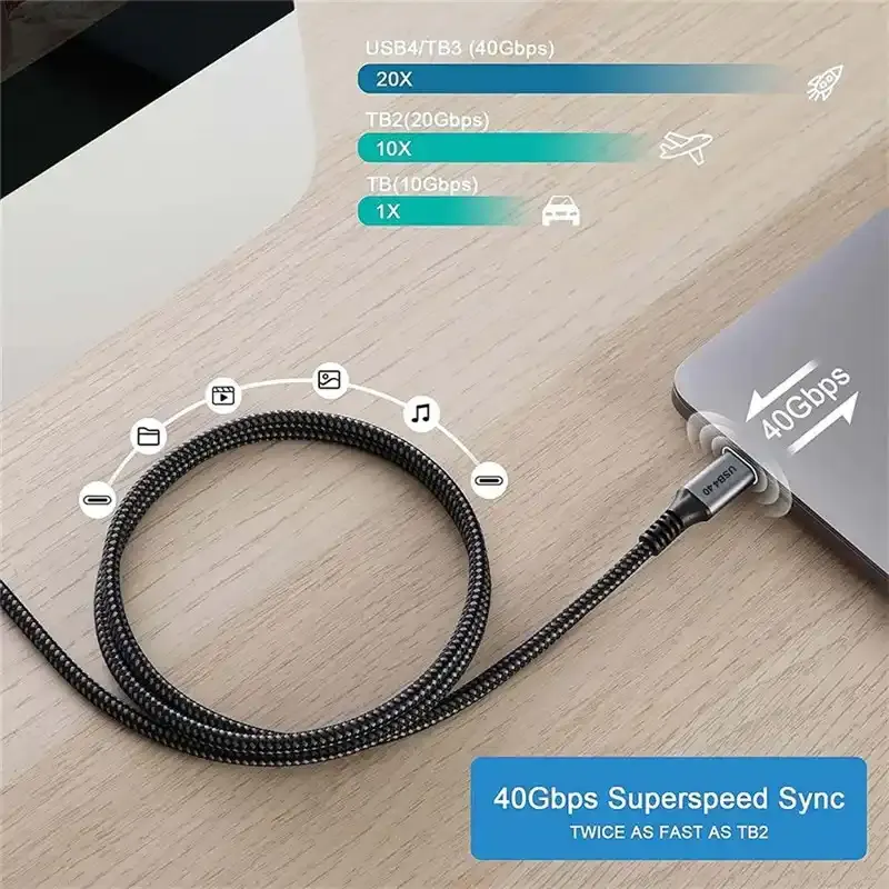 Kabl USB Tip C Thunderbolt 3 KT-USB4.05M 100W (20V 5A) 0.5m Slika 2