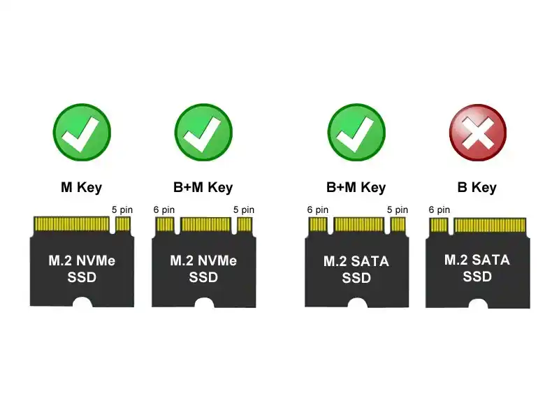 HDD Rack 2.5 SATA USB C LC Power LC-M2-C-MULTI-3 NVME/M.2 Slika 2
